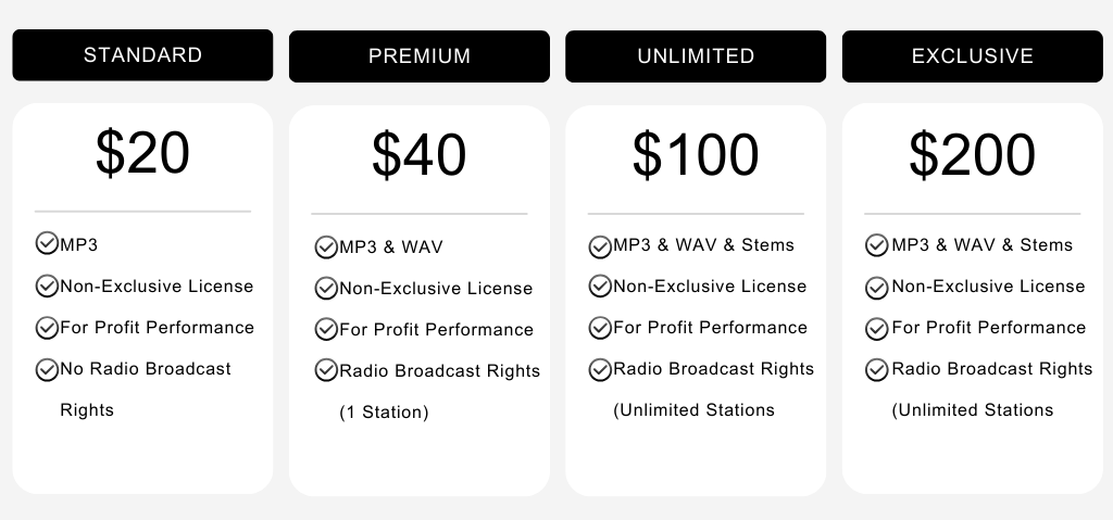 Beat licensing information